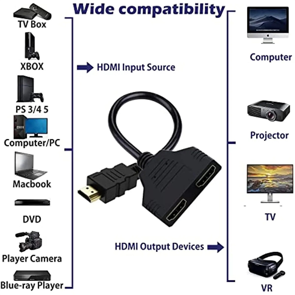 1080P 1 In 2 Out HDMI-compatib - Xbox Laptop Accessories avis et prix