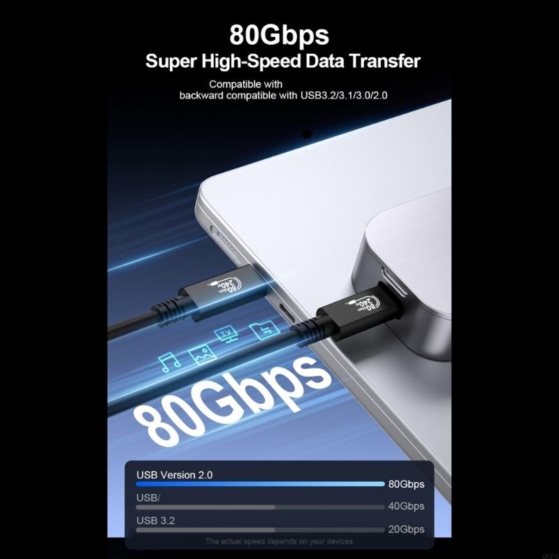 Q6PA USB C to USB C Cable for  - Laptop Open Accessories avis et prix