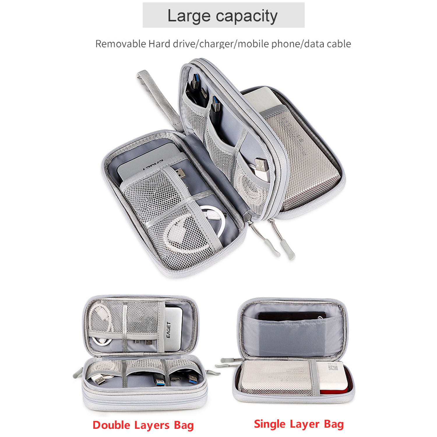Waterproof Data Cable Storage  - Cable Management Bag avis et prix
