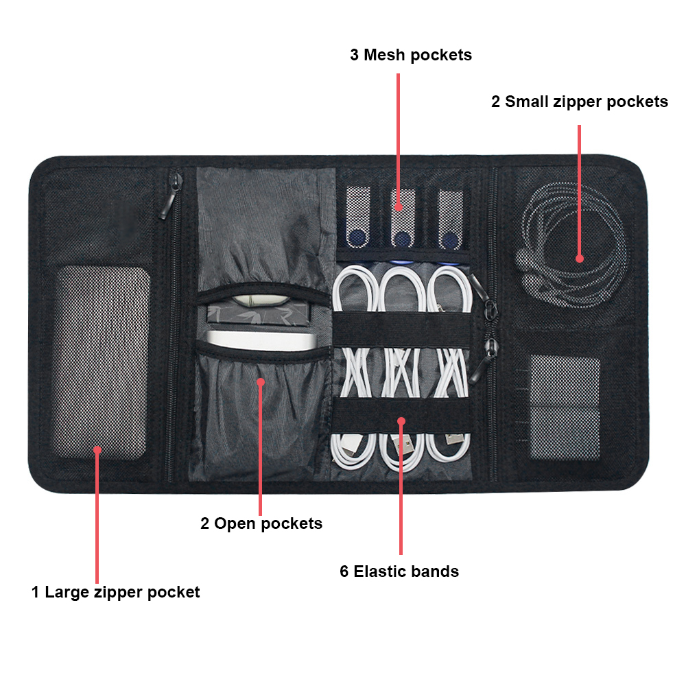 Tech Organizer Bag Cable Stora - Cable Management Bag avis et prix