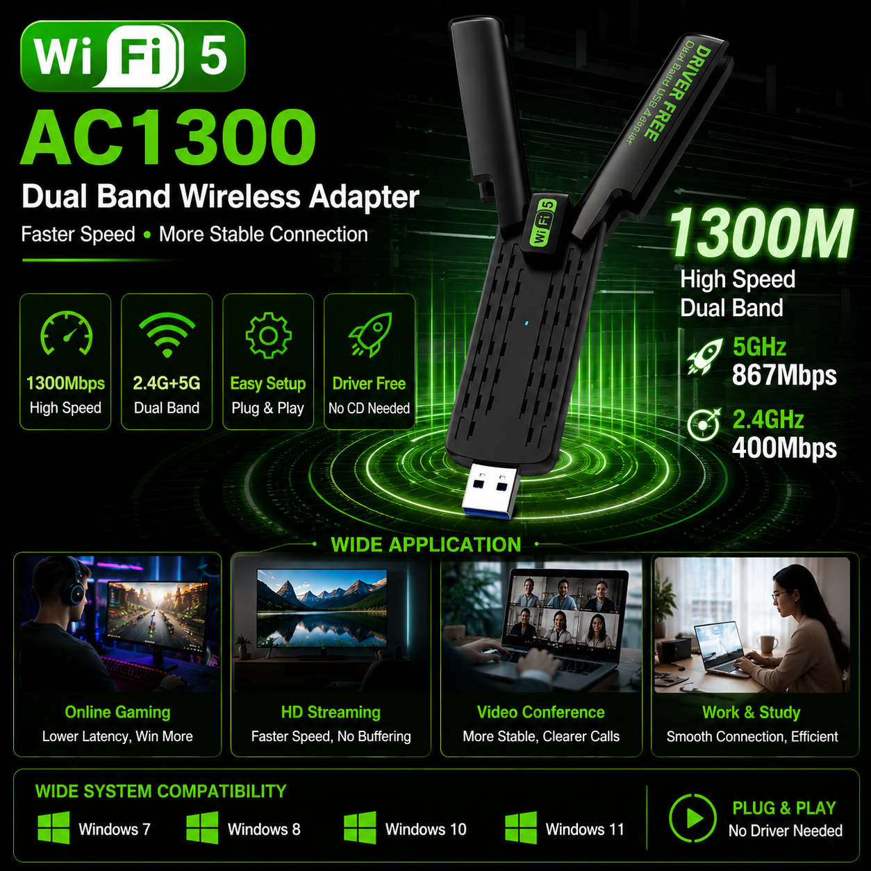 Dual Band Gigabit USB Wireless - Laptop Accessories Productivity avis et prix