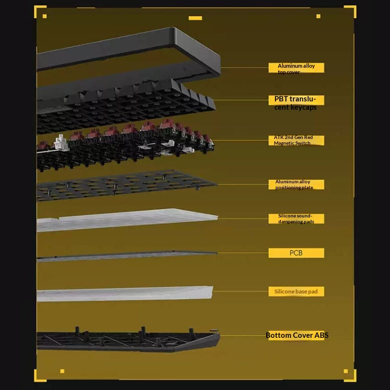 ATK 68 Magnetic Keyboard,Only  - Laptop Open Accessories avis et prix