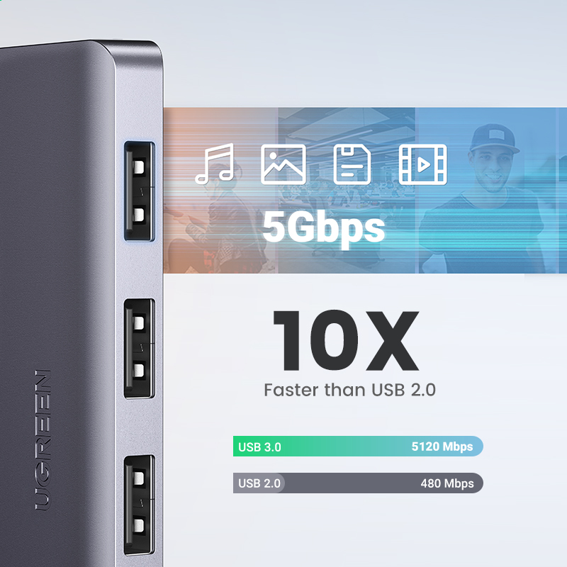 UGREEN USB HUB 4 Ports USB-A S - Xbox Laptop Accessories avis et prix