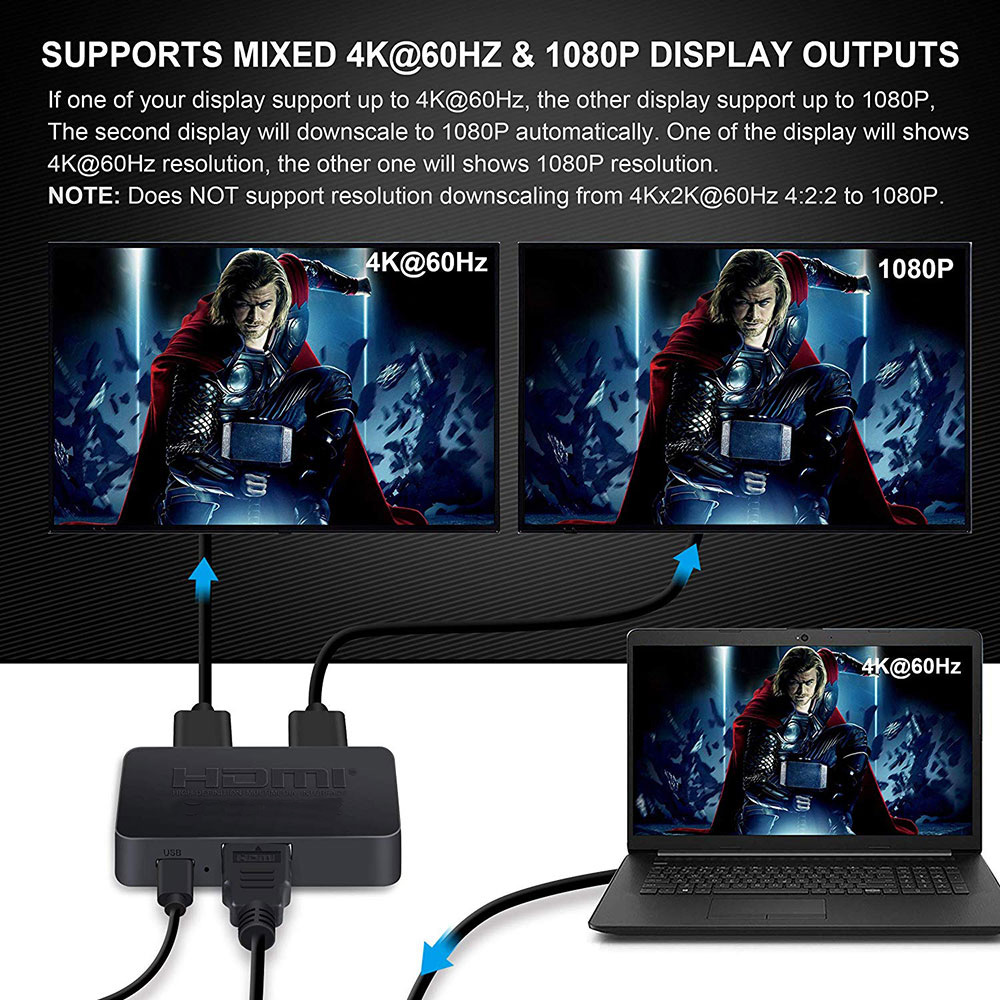 1 in 2 Out Video HDMI-compatib - Xbox Laptop Accessories avis et prix